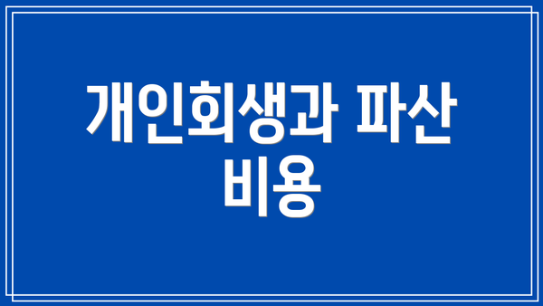 개인회생과 파산 비용