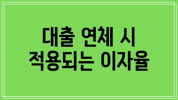 대출 연체 시 적용되는 이자율