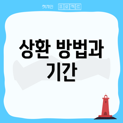 상환 방법과 기간