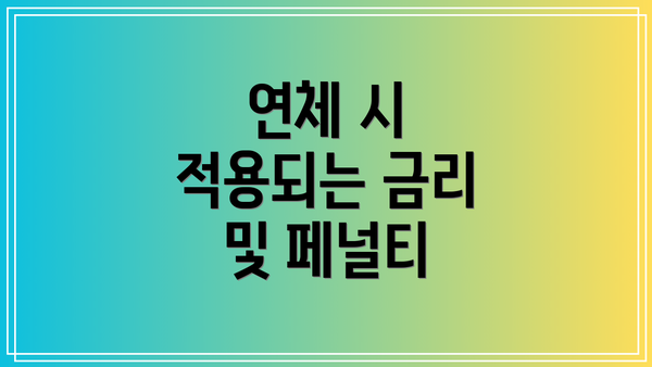 연체 시 적용되는 금리 및 페널티