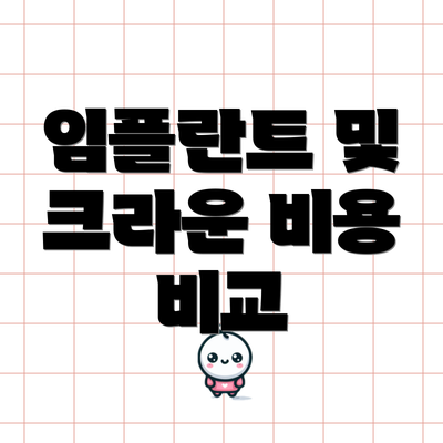 임플란트 및 크라운 비용 비교