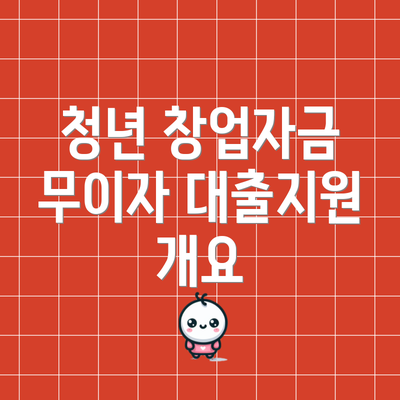청년 창업자금 무이자 대출지원 개요