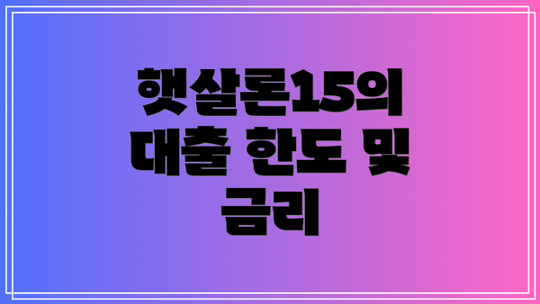 햇살론15의 대출 한도 및 금리