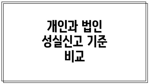 개인과 법인 성실신고 기준 비교