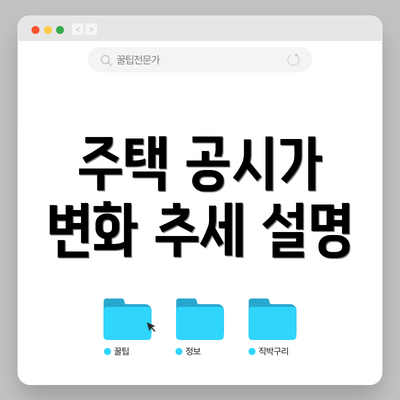 주택 공시가 변화 추세 설명