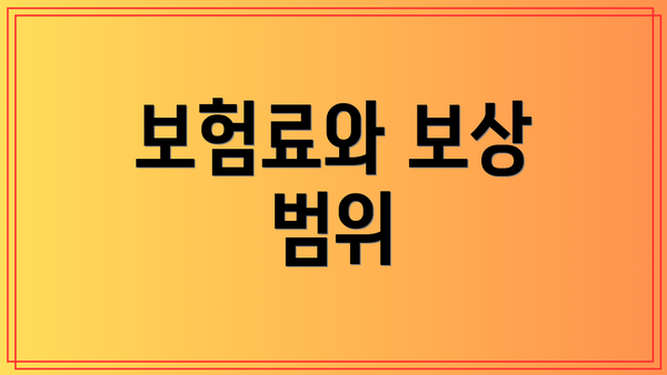 보험료와 보상 범위