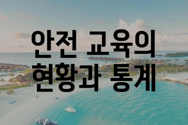 안전 교육의 현황과 통계