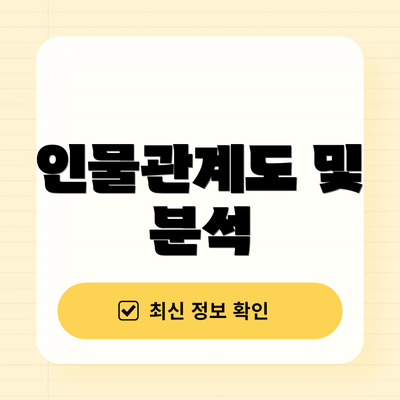 인물관계도 및 분석