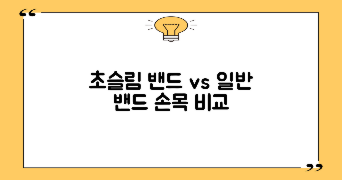 초슬림 vs 일반 손목 밴드