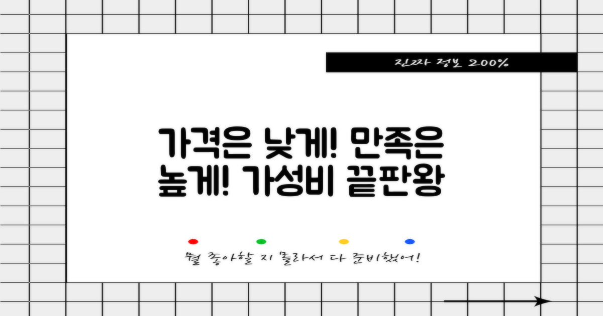 합리적인 가격, 만족도 UP
